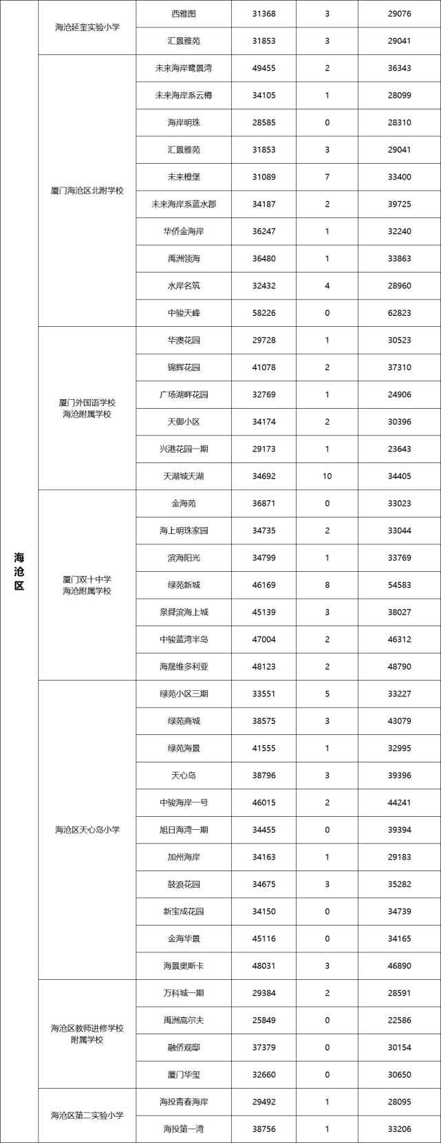 爱游戏中国官网-山西智慧燕山取得重要胜利，保级前景明朗，提振信心！的简单介绍